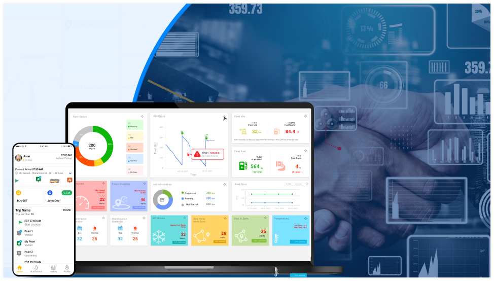 How White Label Solutions Benefits System Integrator