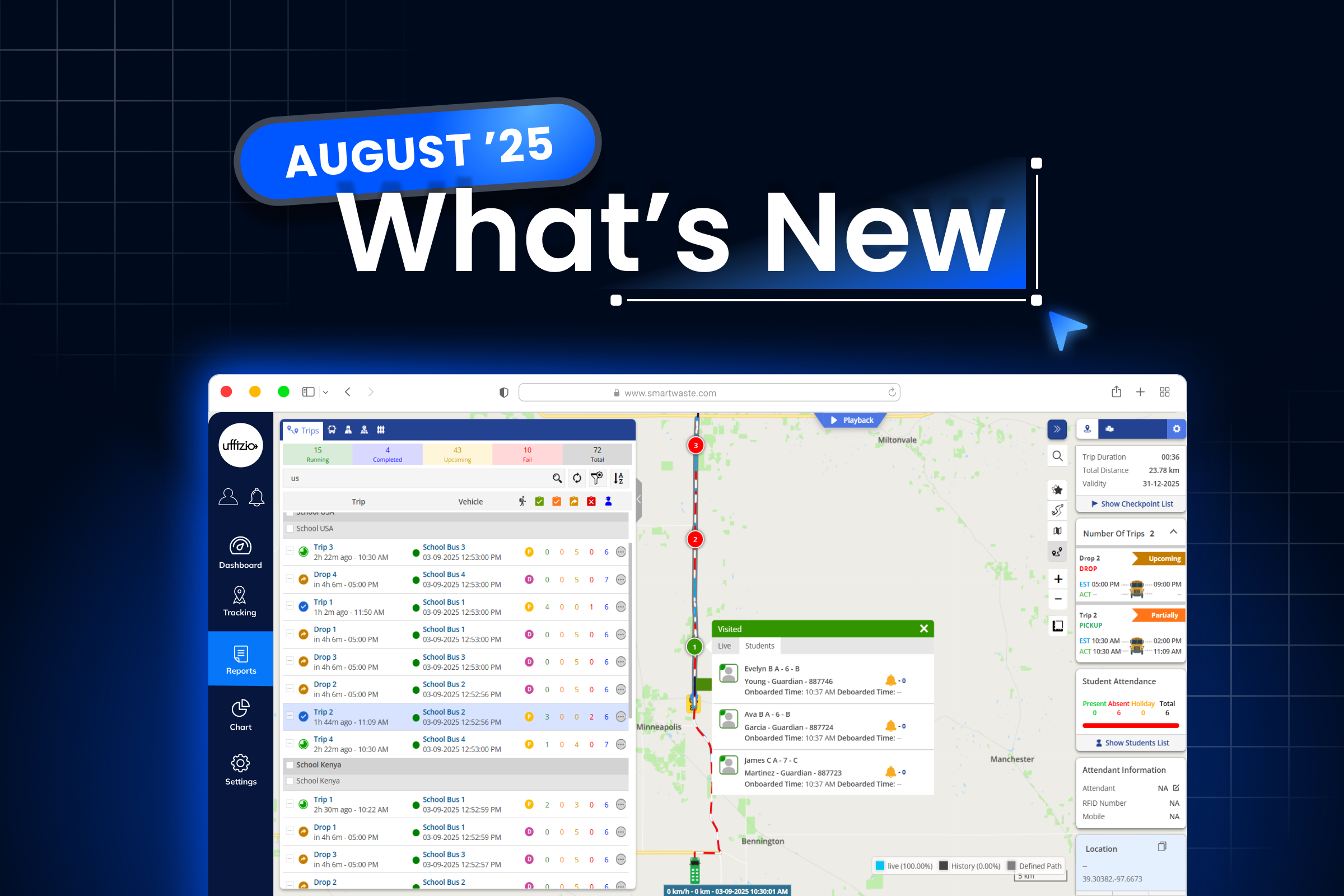 What's New for the Month of August